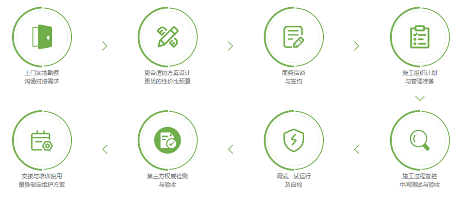 微信截圖_20210309151232.png